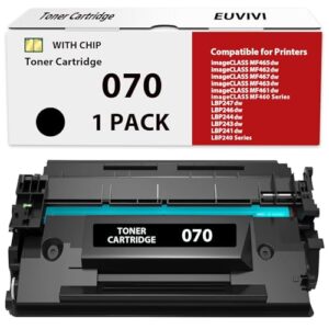070 Toner Cartridge Replacement Compatible for Canon 070 070H Toner Cartridge for imageCLASS MF465dw MF462dw LBP246dw LBP247dw Printer (1 Pack)