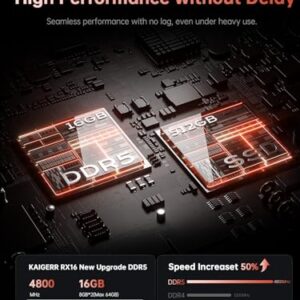 2025 AMD Laptop, 16.1 inch Laptop Computer with AMD Ryzen 7 7735HS Processor (8C/16T, up to 4.75GHz), 16GB DDR5 512GB NVMe SSD Laptop Computer, 16-inch FHD Display, WiFi 6, Backlit KB, Webcam,HDMI