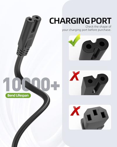 5 ft AC Power Cord Cable Fit for Sony PS5 PS4 PS3 Slim PlayStation 5 4 3, Xbox Series X/S, Xbox One X/S, TV, Printer Universal 2 Prong Supply Replacement - (ETL Listed Cable) - Image 3