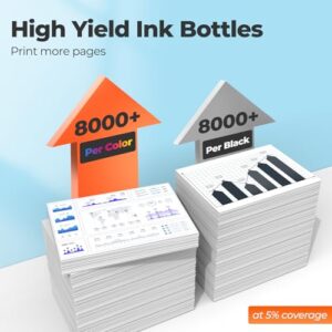 522 Ink Refill Bottles ET-2800 ET-2400 ET-4800 Replacement for 522 Ink Refill Bottles Fit for 522 Ink for 2800 4800 2400 ET-2803 ET-2720 ET-2840 ET4700 ET4810 ET2800 ET4800 2803 4800 Printer