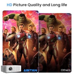 ABITAN LMP-H200 for Sony Projector Lamp with Housing VPL-VW40 VPL-VW60 VPL-VW50 Replacement Bulb.