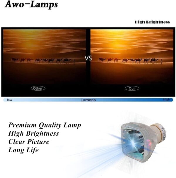 AWO Original UHP225W Lamp Bulb for LMP-H220,LMP-E221,LMP-E220,LMP-D214 for Sony VPL-VW385ES,VPL-VW360ES,VW285ES,VPL-SW620C,VPL-SW630C,VPL-SW630M,VPL-SW635C,VPL SW-631,VPL SW631C,VPL SW636C,VPL-EW345 - Image 6