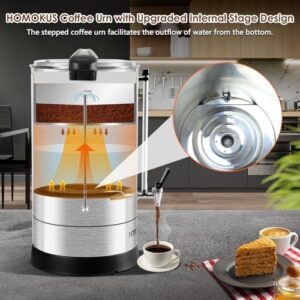 HOMOKUS Commercial Coffee Urn,14.2L 100 Cup Large Coffee Maker with Upgraded Internal Stage,Double Wall Stainless Steel Drink Coffee Dispenser,1500W Quick Brew Electric Coffee Percolator for Party