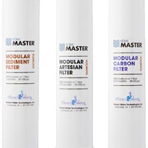 Home Master ISetTMA8 Artesian And HydroGardener Replacement Water Filter Change Set, White