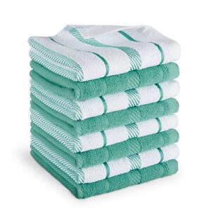 KitchenAid Albany Dishcloth 8 Pack Set, Aqua Sky/White, 12″x12″