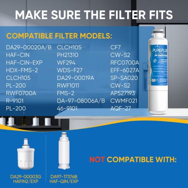 PUREPLUS DA29-00020B Refrigerator Water Filter Replacement for Samsung RF28HMEDBSR, RF263BEAESR, HDX FMS-2, HAF-CIN/EXP, RF4287HARS, RF28HFEDBSR, DA29-00020A, RF261BEAESR, DA97-08006A, 469101, 3PACK - Image 3
