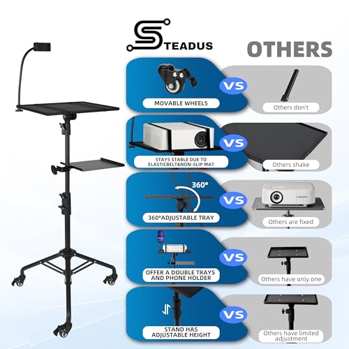 Projector Stand Tripod – 24 to 59 Inch Adjustable Height – Dual Shelves Laptop Tripod Stand with Moveable Wheels and Phone Holder, Portable Laptop Stand for Office, Stage & Outdoor Use - Image 8