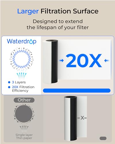 Waterdrop 10UA PRO Under Sink Water Filter, No Drill Required, Time Reminder, Easy Installation, Reduces Lead, Chlorine, Bad Taste & Odor, NSF/ANSI 42 Certified, 11000 Gallons, Does not Lower TDS - Image 6