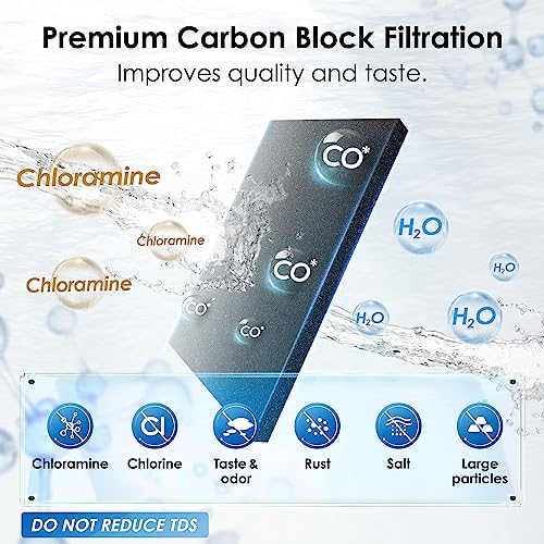 Waterdrop RF10-CM Replacement Filter Cartridge for 10UB-CM Under Sink Water Filter, Reduces 99% Chloramine, Chlorine, Bad Taste & Odor, NSF/ANSI 42 Certified - Image 5