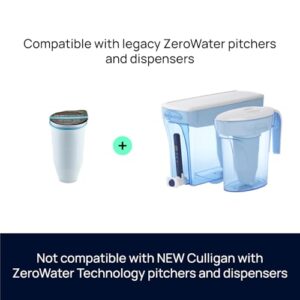 ZeroWater Official Replacement Filter – 5-Stage 0 TDS Filter Replacement – System IAPMO Certified to Reduce Lead, Chromium, and PFOA/PFOS, 3-Pack