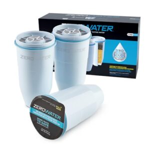 ZeroWater Official Replacement Filter – 5-Stage 0 TDS Filter Replacement – System IAPMO Certified to Reduce Lead, Chromium, and PFOA/PFOS, 3-Pack