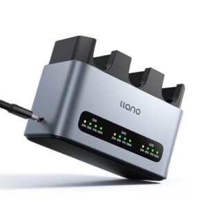 llano 30W LP-E6NH LP-E6P Battery Charger: Fast Three Slot for Canon Camera Batteries EOS R5/R6/R7 Mark Il, 5D/6D/7D Mark Il/llI/IV, 60D/70D/80D/90D, USB-C, LED, Durable CNC Aluminum