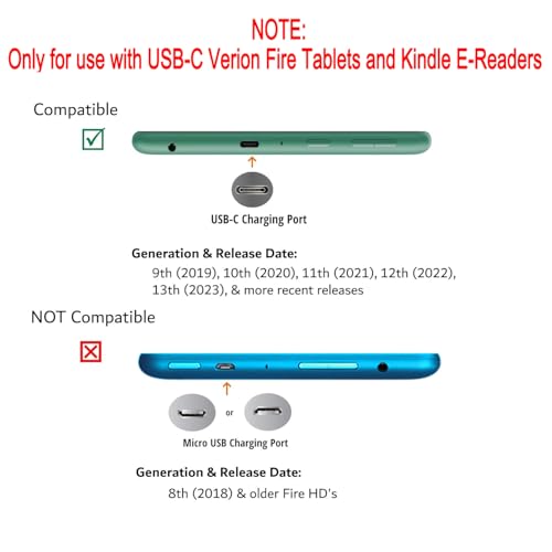 USB C Cable Compatible with Kindle E-Readers,Fire Tablets Max 11 2023,HD 10 10Plus 9th 10th 11th Gen,HD 8,8 Plus 2020 2022,7 Kids Edition 2019 2021.Type-C Charging Charger,PS5 Cord for Samsung Phones