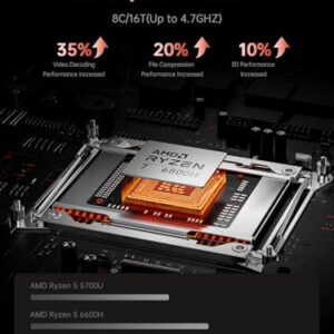 ACEMAGIC 2025 Gaming Laptop, Laptop Computer with AMD Ryzen 7 6800H (8C/16T, Up to 4.7GHz), 16GB DDR5 512GB NVMe SSD Windows 11 Laptop, 16-inch FHD Display, WiFi 6,Backlit KB