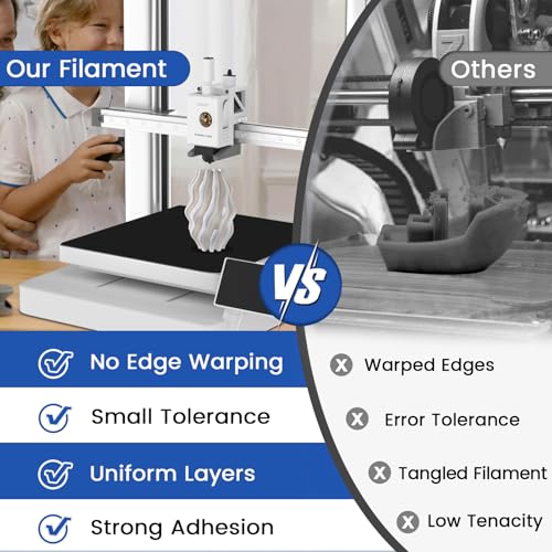 3D Printer Filament,PLA Filament 1.75mm Dimensional Accuracy±0.03mm Neatly Wound 3D Printing Filament Compatible with Bambu Lab/Anycubic/Creality All 3D Printers-1kg Spool (2.2lbs)-White - Image 6