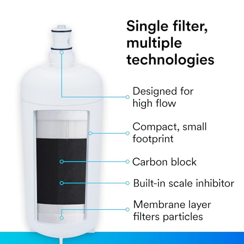 3M Water Filtration Replacement Cartridge for Commercial Ice Maker Machines HF40-S for High Flow Series ICE140-S, Reduces Bacteria, Sediment, Chlorine Taste and Odor, Cysts, Inhibits Scale - Image 6