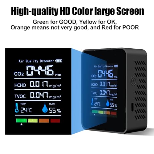 5 in 1 Indoor Air Quality Monitor, Portable Smartair Quality Tester for CO2 | TVOC | HCHO | Temp | Hum, Air Quality Test for Home, Office, School, Hotel, Car (Black) - Image 4