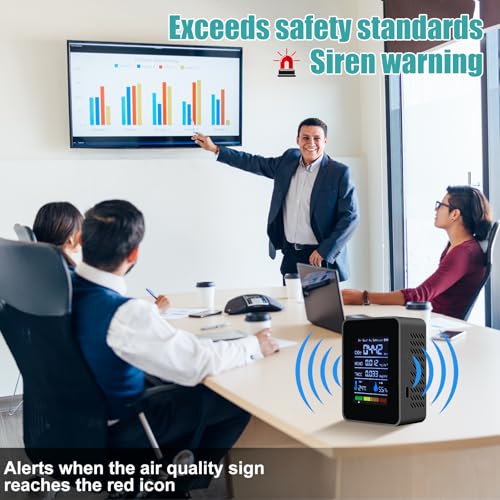 5 in 1 Indoor Air Quality Monitor, Portable Smartair Quality Tester for CO2 | TVOC | HCHO | Temp | Hum, Air Quality Test for Home, Office, School, Hotel, Car (Black) - Image 5