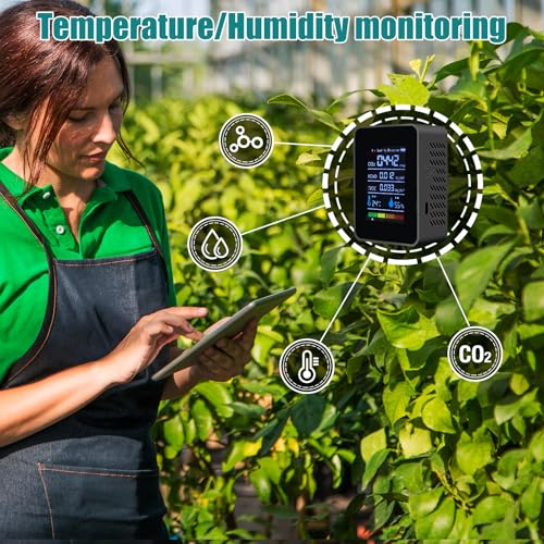 5 in 1 Indoor Air Quality Monitor, Portable Smartair Quality Tester for CO2 | TVOC | HCHO | Temp | Hum, Air Quality Test for Home, Office, School, Hotel, Car (Black) - Image 6