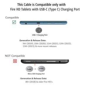 Fast Power Charger, 6FT USB-C Type C Charge Cable Cord Wire & AC Wall Adapter, for Late 2019 & Newer Generation Fire HD 8 10 & Kids Tablets (NOT Compatible with Old Fire Tablets)