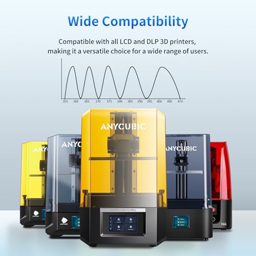ANYCUBIC 3D Printer Resin, 405nm SLA UV-Curing Resin with High Precision and Quick Curing & Excellent Fluidity for LCD 3D Printing (Grey, 1kg) - Image 7