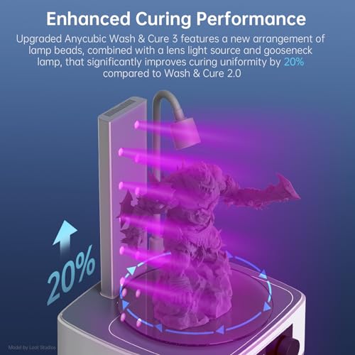 ANYCUBIC Wash and Cure Machine 3.0, 2 in 1 UV Washing and Curing Station for ANYCUBIC Photon Mono 2 Mars Series LCD/DLP/SLA 3D Printer Models, with Twistable Gooseneck Light - Image 3
