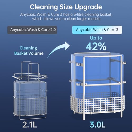 ANYCUBIC Wash and Cure Machine 3.0, 2 in 1 UV Washing and Curing Station for ANYCUBIC Photon Mono 2 Mars Series LCD/DLP/SLA 3D Printer Models, with Twistable Gooseneck Light - Image 4