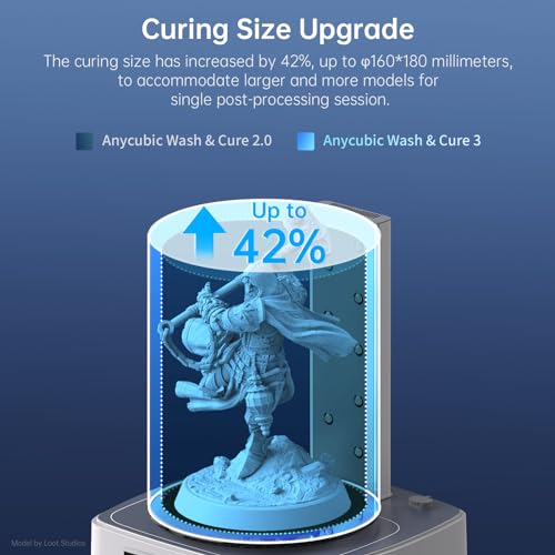 ANYCUBIC Wash and Cure Machine 3.0, 2 in 1 UV Washing and Curing Station for ANYCUBIC Photon Mono 2 Mars Series LCD/DLP/SLA 3D Printer Models, with Twistable Gooseneck Light - Image 5