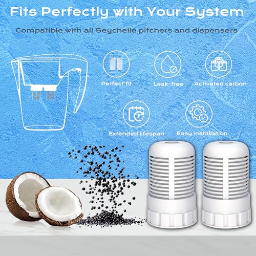 Alkaline Water Filter Replacement for Seychelle Dual-Filter 64 oz and Water Filter Pitcher 32 oz pH Enhancing Filtration, Compatible with Alexapure Pitcher, 4 PCS - Image 4