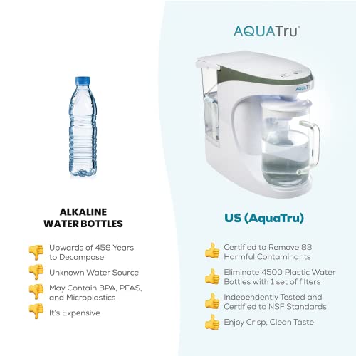 AquaTru Carafe Alkaline Mineral Boost | Countertop Water Purifier for PFAS & Other Contaminants Exclusive 4-Stage Ultra Reverse Osmosis Technology (No Plumbing/Installation Required) BPA Free - Image 6