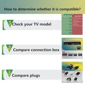 VG-SOCR15/ZA one Connect Cable Compatible with Samsung QLED 4K The Frame TV 15m/49ft Fiber Optics for QN43/50/55/65/75/85LS03RAF/LS03BAF/LS03TAF/LS03DAF