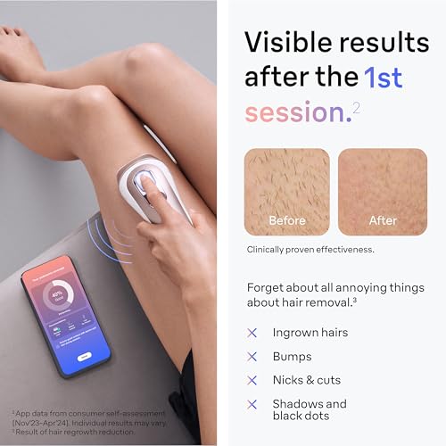 Braun Smart IPL, Skin i·Expert Pro 7: at Home Laser Hair Removal for Women and Men, Permanent Visible Hair Reduction, with Free App, Vanity Case, Venus Razor, 2 Smart Heads, Facial Trimmer, IPL7219 - Image 4