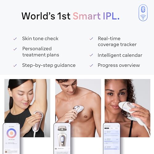 Braun Smart IPL, Skin i·Expert Pro 7: at Home Laser Hair Removal for Women and Men, Permanent Visible Hair Reduction, with Free App, Vanity Case, Venus Razor, 2 Smart Heads, Facial Trimmer, IPL7219 - Image 5
