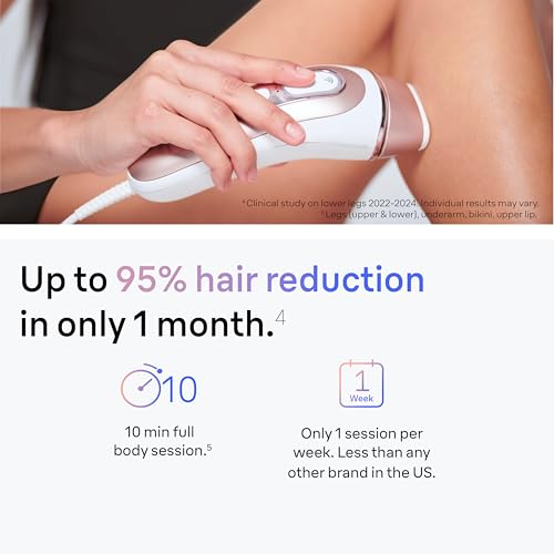 Braun Smart IPL, Skin i·Expert Pro 7: at Home Laser Hair Removal for Women and Men, Permanent Visible Hair Reduction, with Free App, Vanity Case, Venus Razor, 2 Smart Heads, Facial Trimmer, IPL7219 - Image 6