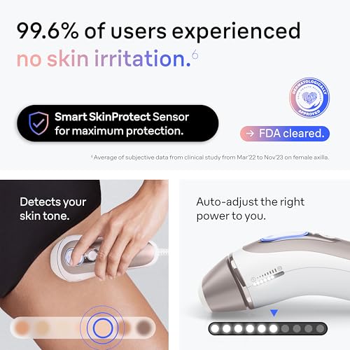 Braun Smart IPL, Skin i·Expert Pro 7: at Home Laser Hair Removal for Women and Men, Permanent Visible Hair Reduction, with Free App, Vanity Case, Venus Razor, 2 Smart Heads, Facial Trimmer, IPL7219 - Image 7