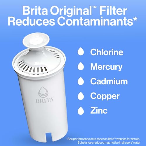 Brita Standard Water Filter for Pitchers and Dispensers, BPA-Free, Reduces Copper, Cadmium and Mercury Impurities, Lasts Two Months or 40 Gallons, Includes 2 Filters - Image 3