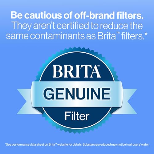 Brita Standard Water Filter for Pitchers and Dispensers, BPA-Free, Reduces Copper, Cadmium and Mercury Impurities, Lasts Two Months or 40 Gallons, Includes 2 Filters - Image 5