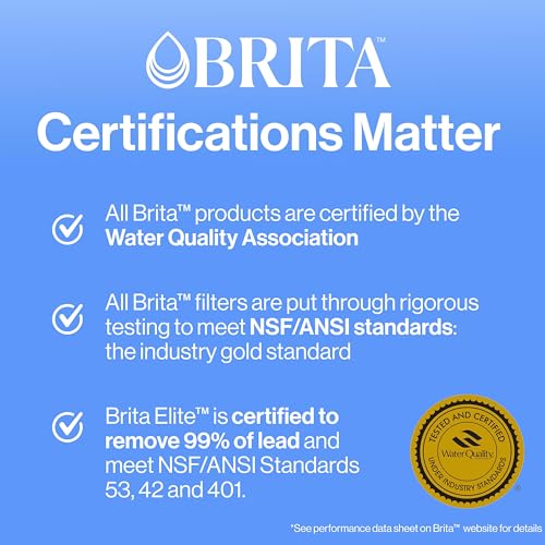 Brita Standard Water Filter for Pitchers and Dispensers, BPA-Free, Reduces Copper, Cadmium and Mercury Impurities, Lasts Two Months or 40 Gallons, Includes 2 Filters - Image 6