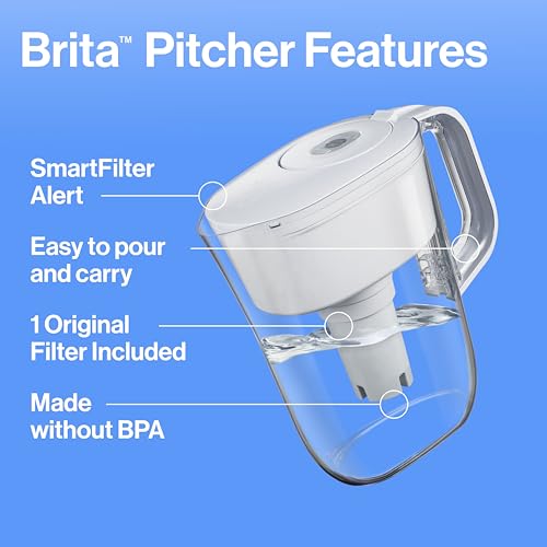 Brita Water Filter Pitcher for Tap and Drinking Water with 1 Standard Filter, Lasts 2 Months, 6-Cup Capacity, BPA Free, White - Image 3