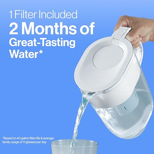 Brita Water Filter Pitcher for Tap and Drinking Water with 1 Standard Filter, Lasts 2 Months, 6-Cup Capacity, BPA Free, White - Image 7