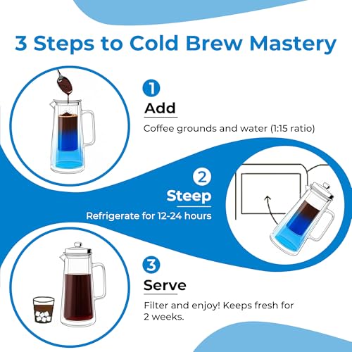 Cold Brew Coffee Maker & Iced Tea Maker (1.4L/48oz) - Sleek Wave Borosilicate Glass Pitcher, Stainless Steel Filter, Foam-Padded Packaging, Manual + Recipes, Sealed Lid & Anti-Slip (Black) - Image 8