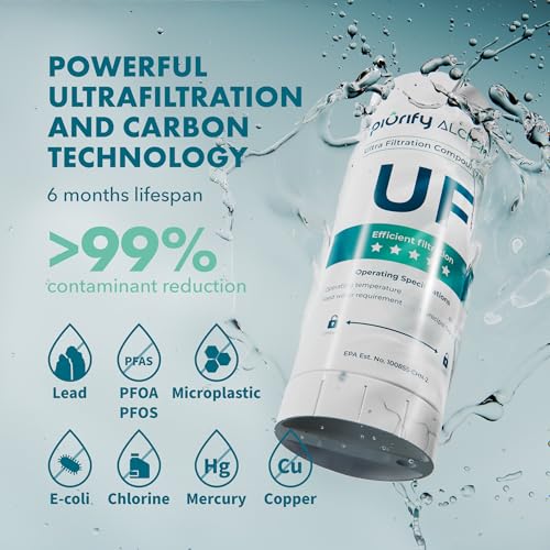 Countertop Electric Water Filter Pitcher with 6-Month UltraFiltration - Fast 2-Min Filtration, Removes 99% Lead, PFAS, Mercury & Chlorine - BPA Free, 50oz Capacity - Image 5