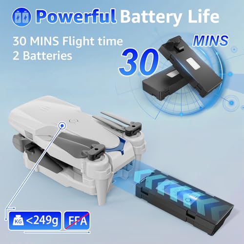 Drone with Camera for Kids & Adults, 1080P HD Mini FPV Drones with Altitude Hold, One-Key Take Off/Landing, Headless Mode, 360° Flips, Speed Adjustment, Toys Gifts for Boys Girls, Beginner - Image 5