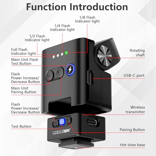 F2 Mini Camera Flash 2.4GHz Wireless Off-Camera Flash for Canon/Sony ZV1/Fuji/Nikon/Ricoh Gr3/Digital Camera/Hot Shoe Flash for DSLR Camera/Magnetic Base & 10m Remote Control(Black). - Image 3