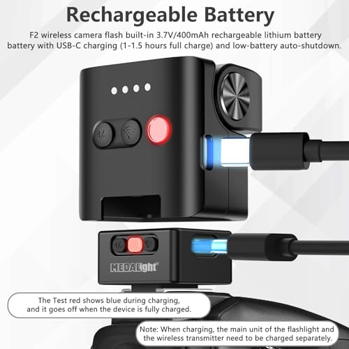 F2 Mini Camera Flash 2.4GHz Wireless Off-Camera Flash for Canon/Sony ZV1/Fuji/Nikon/Ricoh Gr3/Digital Camera/Hot Shoe Flash for DSLR Camera/Magnetic Base & 10m Remote Control(Black). - Image 5