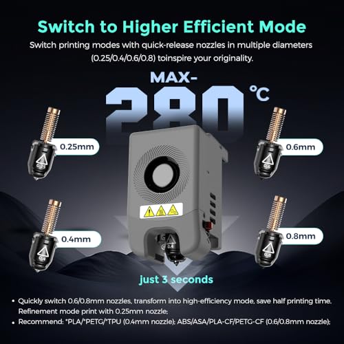 FLASHFORGE AD5M Pro 3D Printer 600mm/s High Speed & Precision, Full-Auto Calibration with 0.4&0.6mm Nozzle Bundle, CoreXY Structure & Auxiliary Chamber Cooling, ≤50 dB Quite Printing Camera Printers - Image 5