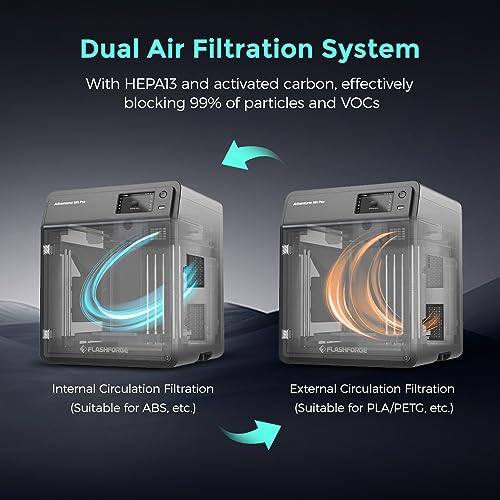 FLASHFORGE AD5M Pro 3D Printer 600mm/s High Speed & Precision, Full-Auto Calibration with 0.4&0.6mm Nozzle Bundle, CoreXY Structure & Auxiliary Chamber Cooling, ≤50 dB Quite Printing Camera Printers - Image 6