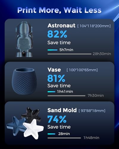 FLASHFORGE AD5M Pro 3D Printer, CoreXY 600 mm/s Printing Speed, 0.4 & 0.6mm 3s Quick-Swap 280°C Nozzles, 1-Click Auto Leveling, Fully Enclosed, 220×220×220mm Build Volume - Image 4