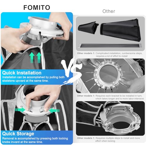 FOMITO 24"x35"/60x90cm Rectangular Softbox, Quick Release Bowens Mount Softbox with Honeycomb Grid, Light Diffusers, Bag for Godox SL-60W SL60IID SL150R SL300R Aputure 120d etc - Image 3