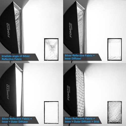 FOMITO 24"x35"/60x90cm Rectangular Softbox, Quick Release Bowens Mount Softbox with Honeycomb Grid, Light Diffusers, Bag for Godox SL-60W SL60IID SL150R SL300R Aputure 120d etc - Image 5